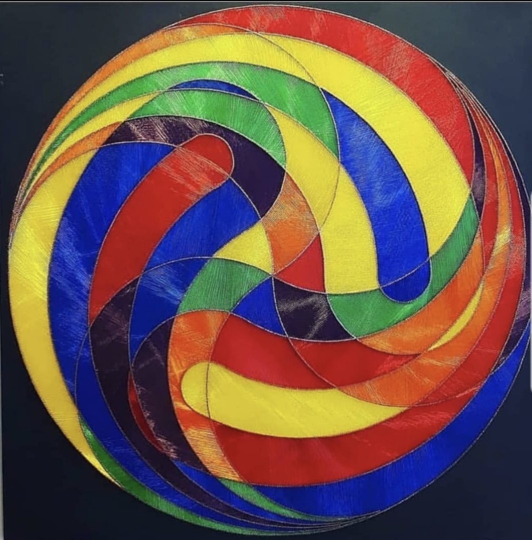 Relationships - Görsel 1